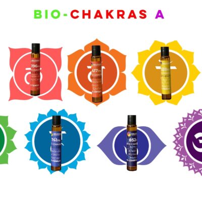 chakras herbolaria