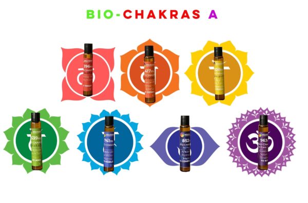 chakras herbolaria